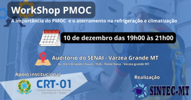 A Importância do PMOC e do Aterramento em Sistemas de Refrigeração e Climatização